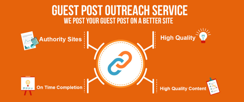 Looking for Guest Posting Sites in USA